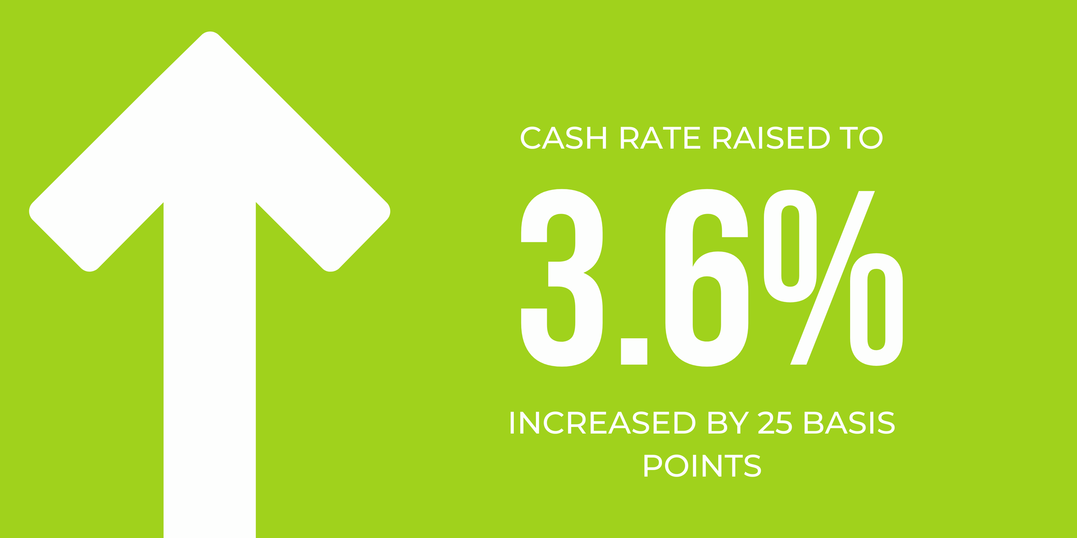 RBA increases cash rate again